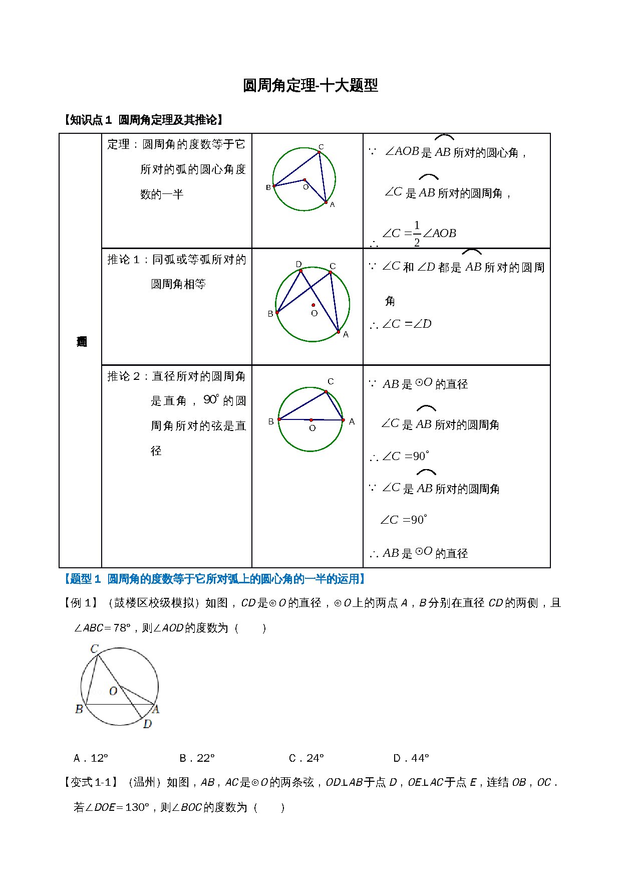 24-圆周角定理-十大题型 预览